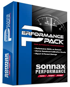 scnax|Performance .